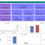 Bakery & Confectionery Management Software|Bakery Shop POS Software