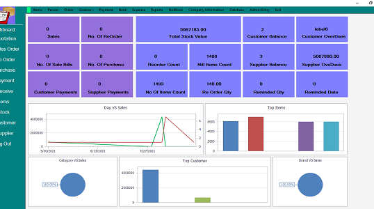 Bakery & Confectionery Management Software|Bakery Shop POS Software