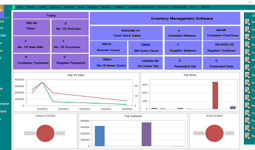 Inventory Stock Software