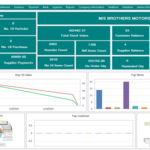 Stock Management Software